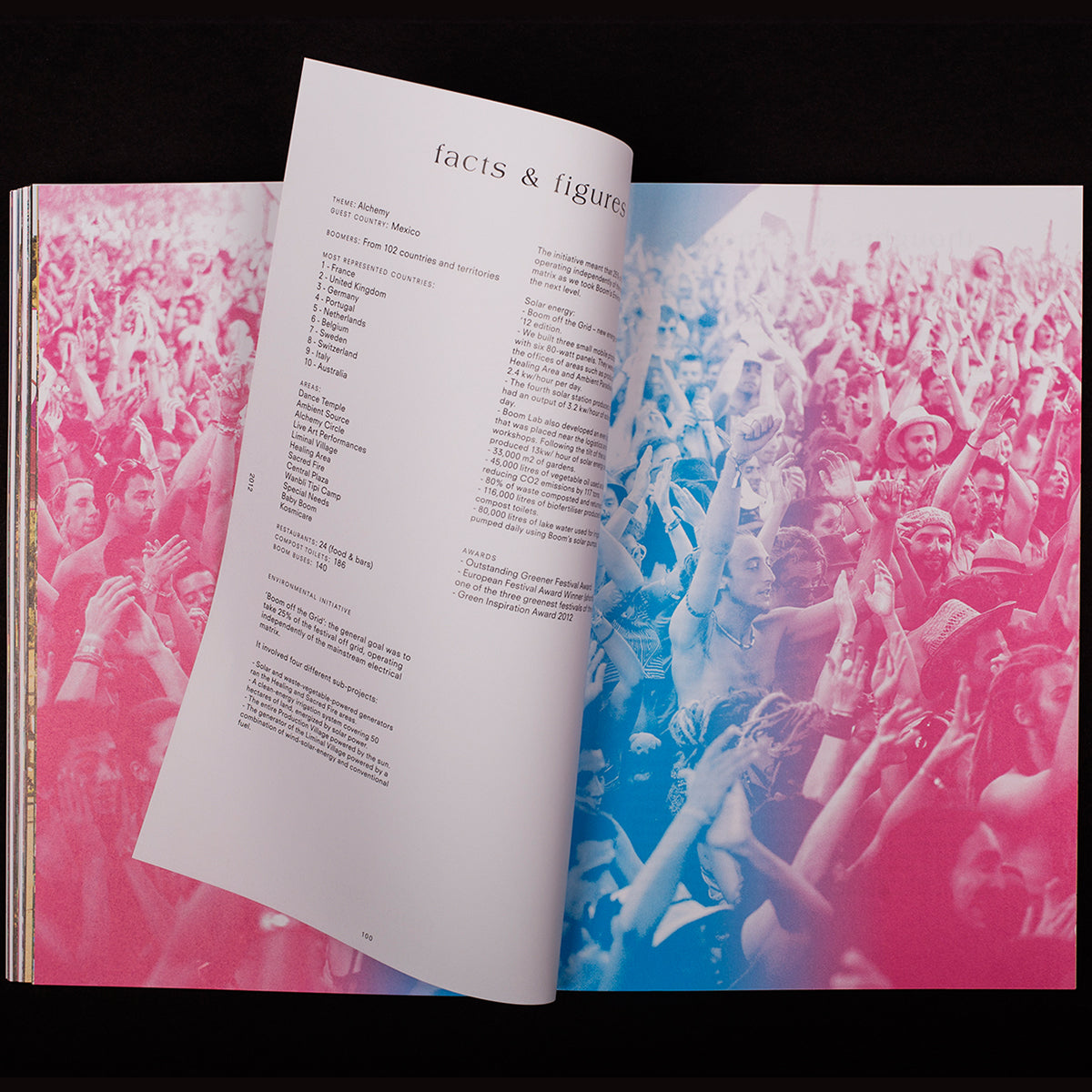 Boom Festival 20 Years: A Visual and Oral History